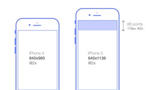北京手機(jī)（移動(dòng)端）網(wǎng)站制作注意哪些問(wèn)題？