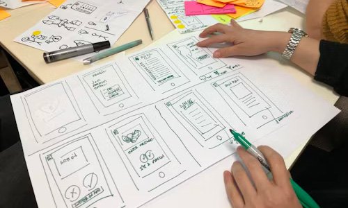 吉林網(wǎng)站建設(shè)的線框圖與原型圖的關(guān)系