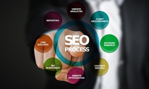 海淀企業(yè)如何選擇合適的搜索引擎 SEO 排名優(yōu)化公司