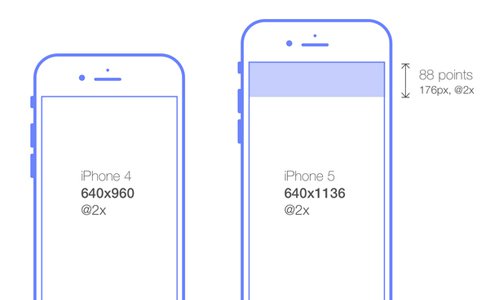北京網(wǎng)站改版顏值高卻沒效果？原因在這里